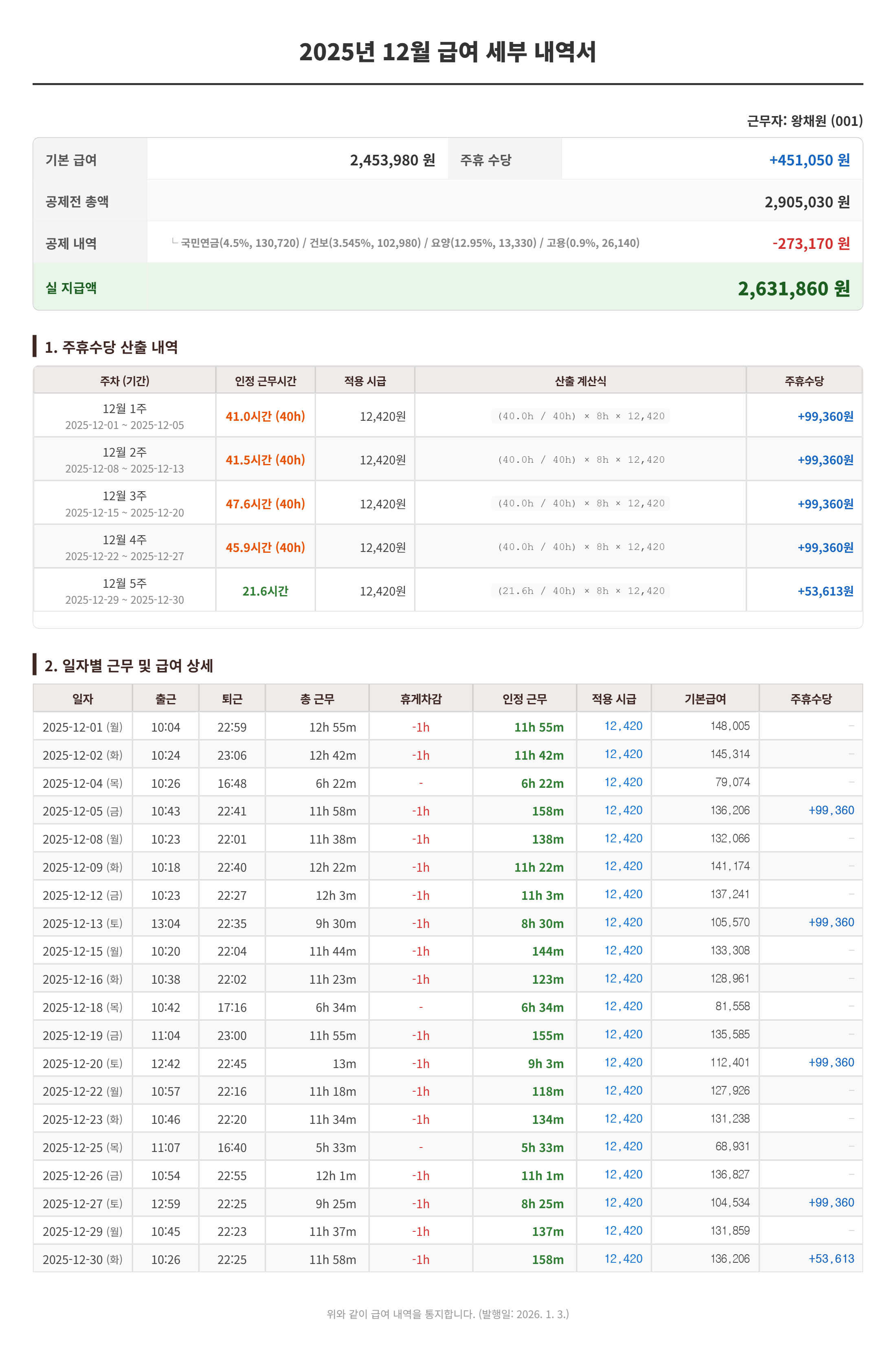 급여 세부 명세서
